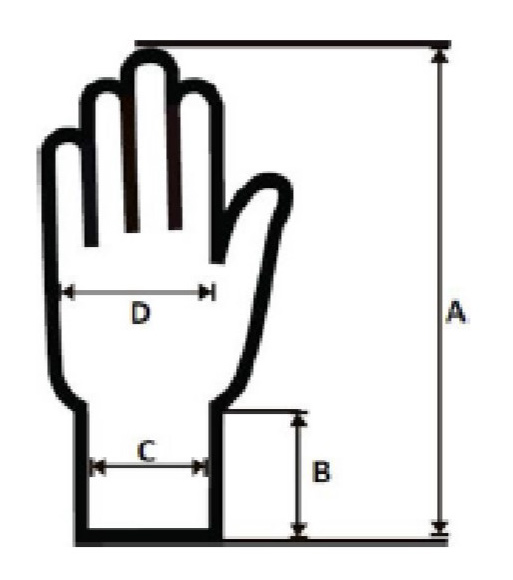 Handvermessung für Handschuhgröße